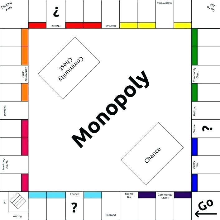 706x706 Monopoly Board Template Game Check Out Vector Make Your Own Boar