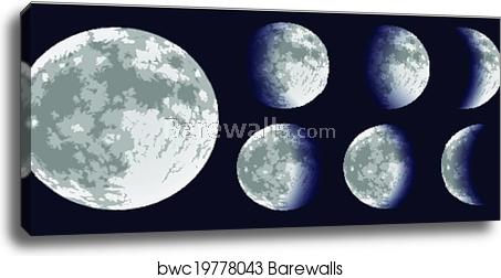 Moon Phases Vector Illustration, Canvas Print Barewalls Posters 453x252 Moon Phases Vector Illustration, Canvas Print Barewalls Posters