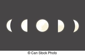 Vector Moon Phases Clip Art 300x193 Vector Moon Phases Clip Art
