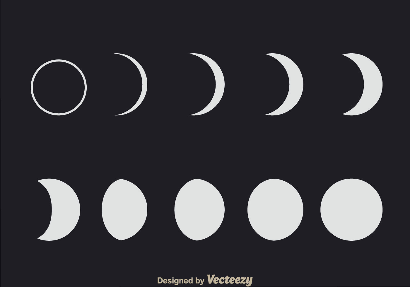 Lunar Phases 1400x980 Lunar Phases
