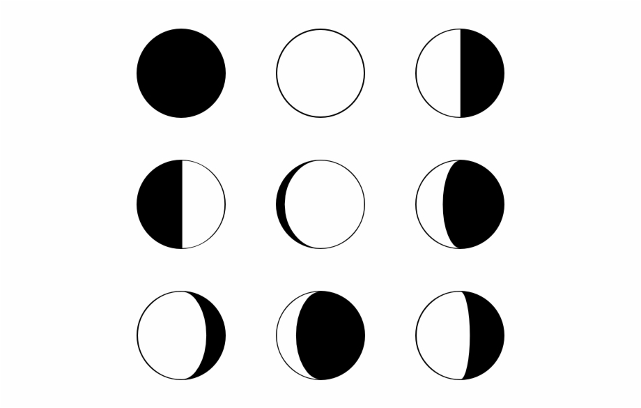 Moon Phase 920x585 Moon Phase