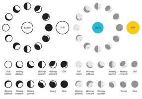 Moon Phase Free Vector Art 286x200 Moon Phase Free Vector Art