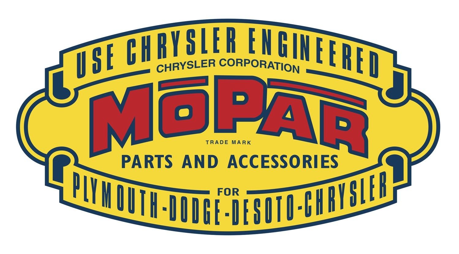 1499x829 Chrysler Celebrates Years Of Mopar Vintage Racing