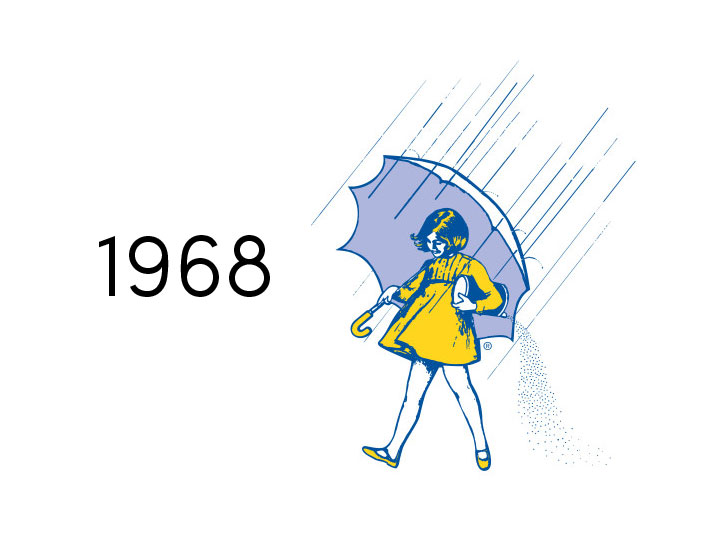 Morton Salt Logos 710x539 Morton Salt Logos