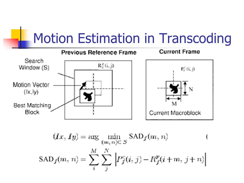 960x720 Motion Vector Refinement For High Performance Transcoding Jeongnam