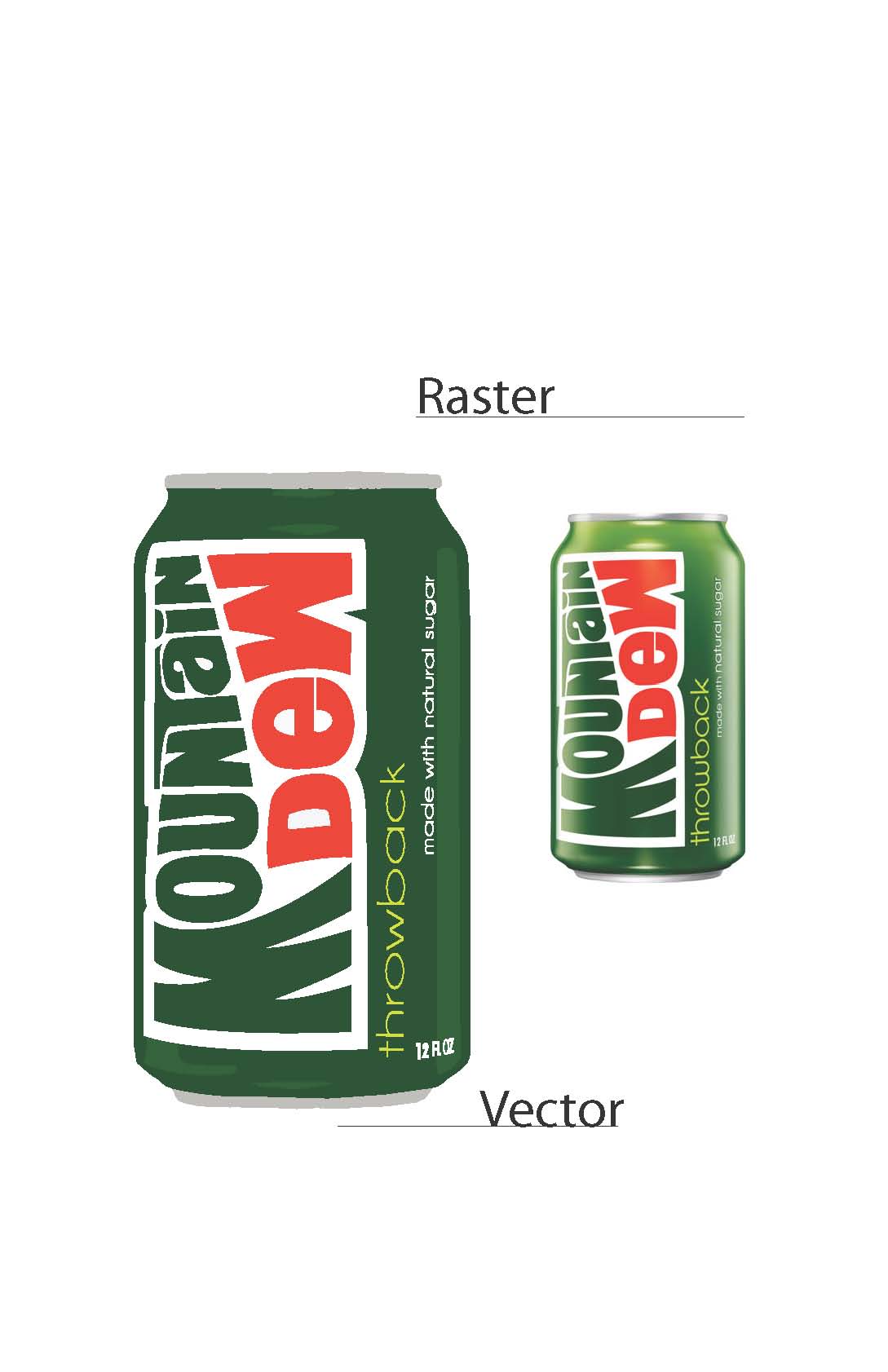 Mountain Dew Vector Hayleythorntonportfolio 1089x1683 Mountain Dew Vector Hayleythorntonportfolio