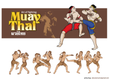 Muaythai Martial Arts 225x158 Muaythai Martial Arts