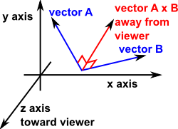 Maths 250x181 Maths
