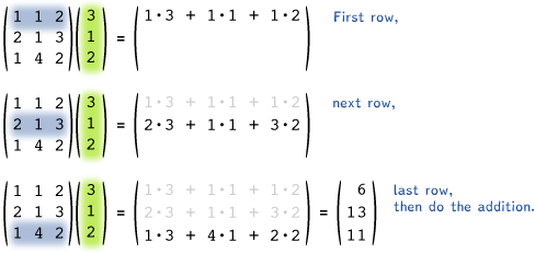 Matrix Operations 488x231 Matrix Operations