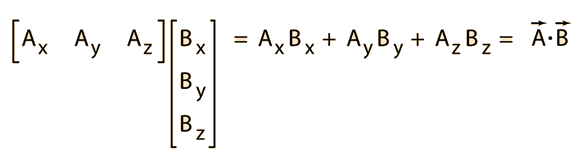 Scalar Product Of Vectors 577x166 Scalar Product Of Vectors