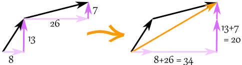 Vectors 484x130 Vectors