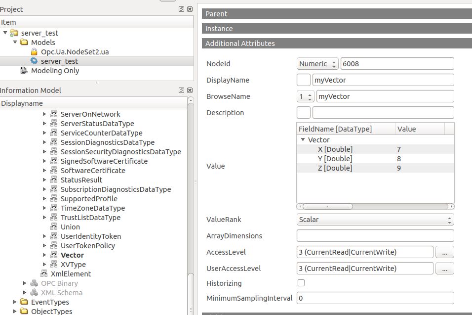 956x637 Nodeset Compiler For Information Model That Contains The Own