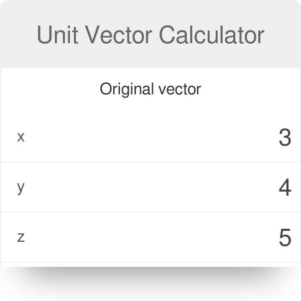 600x600 Unit Vector Calculator