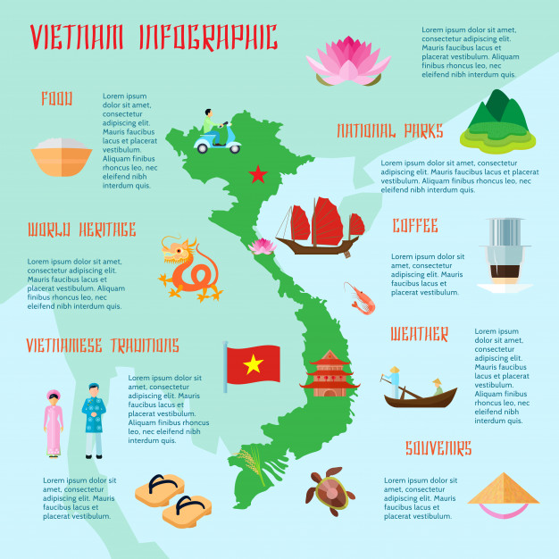 626x626 Vietnamese Food Traditions National Parks And Cultural Information