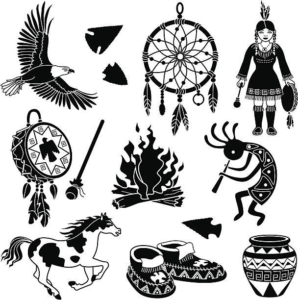 608x612 Native American Indian Designs Silhouette Clip Art, Vector Images