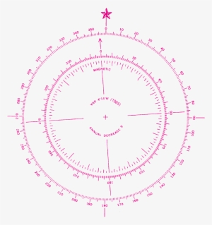 300x319 Compass Png, Transparent Compass Png Image Free Download