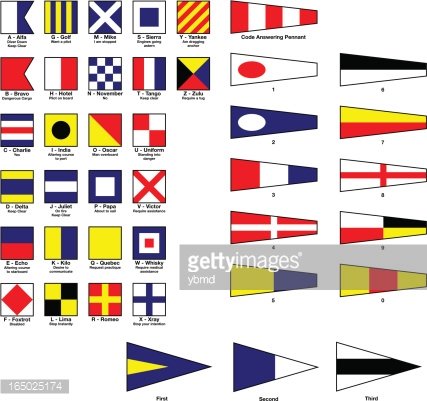 427x401 International Nautical Flags