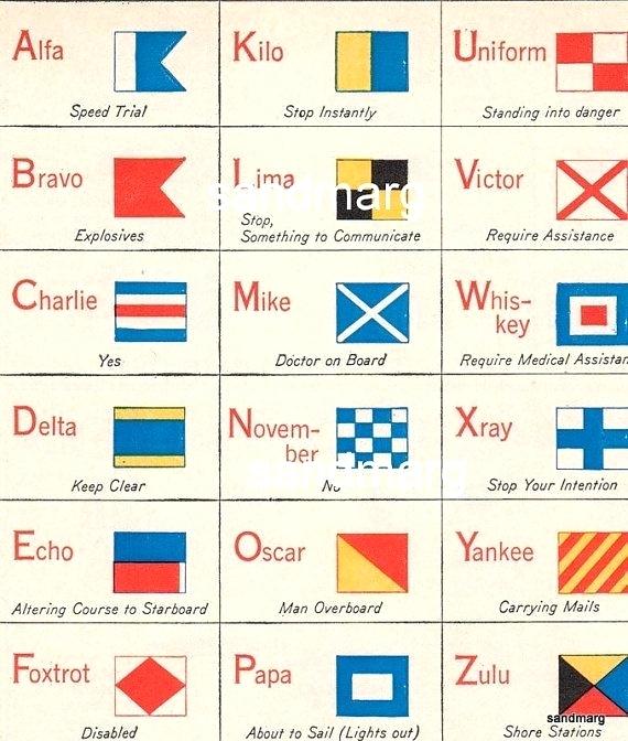 Nautical Flags Vector at Vectorified.com | Collection of Nautical Flags ...