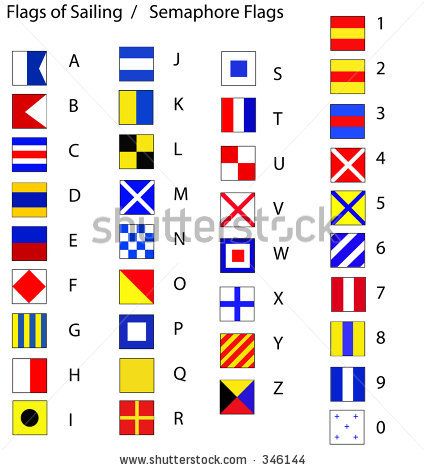 Nautical Flags Vector at Vectorified.com | Collection of Nautical Flags ...