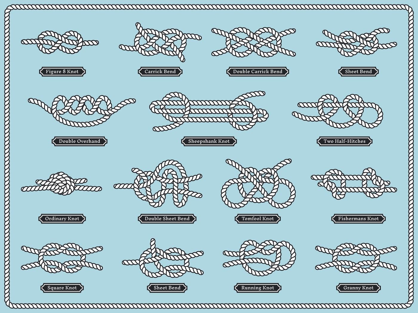 Nautical Knot Vector at Collection of Nautical Knot