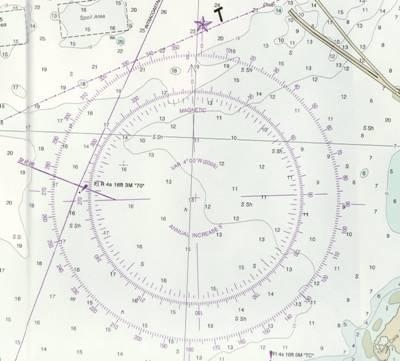 400x361 Read Nautic Chart