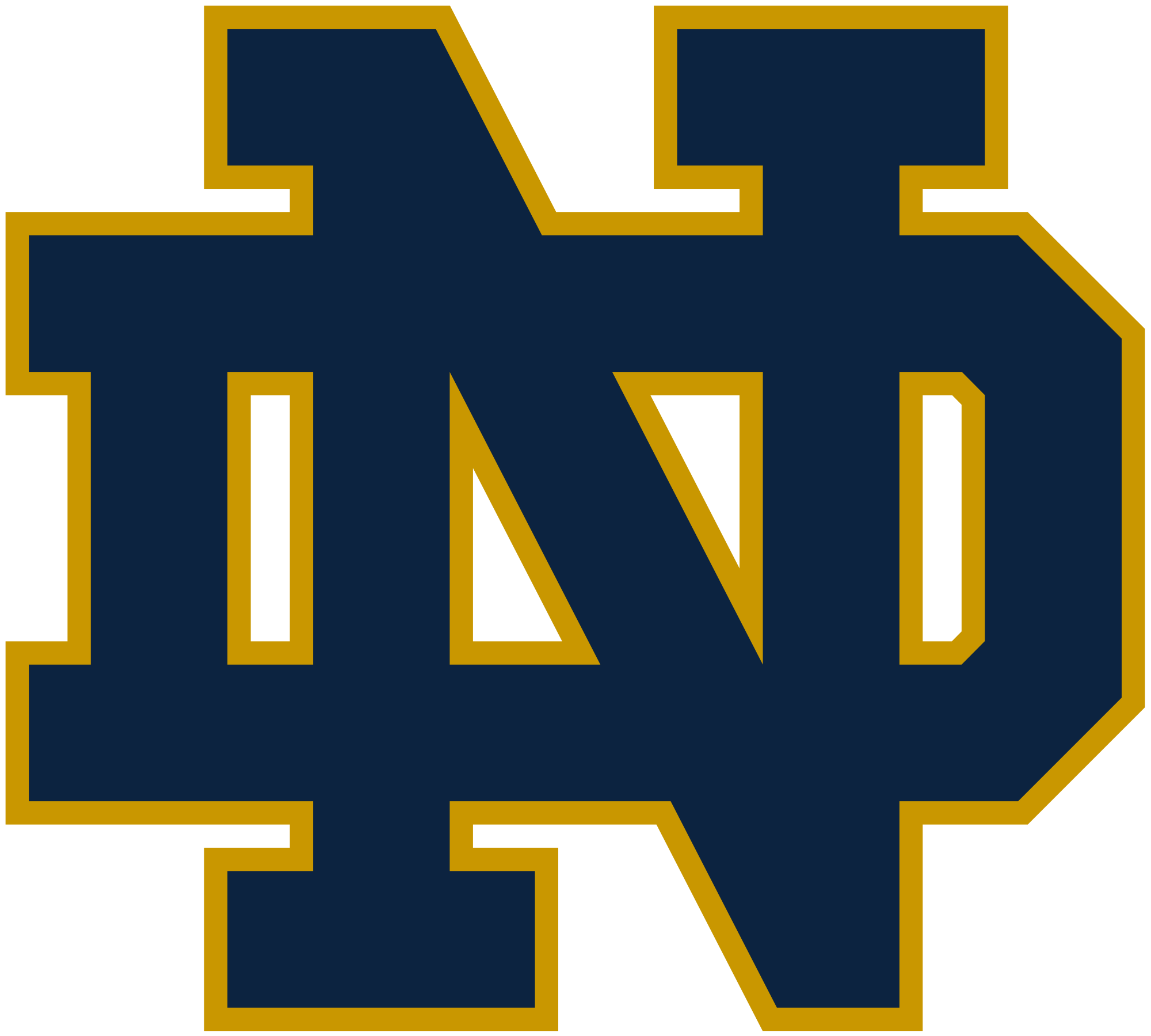 2000x1800 Notre Dame Fighting Irish Logos