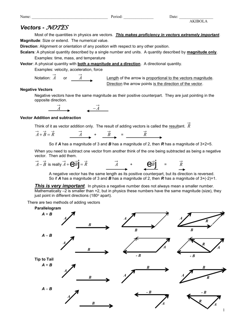 Negative Vector at Vectorified.com | Collection of Negative Vector free ...