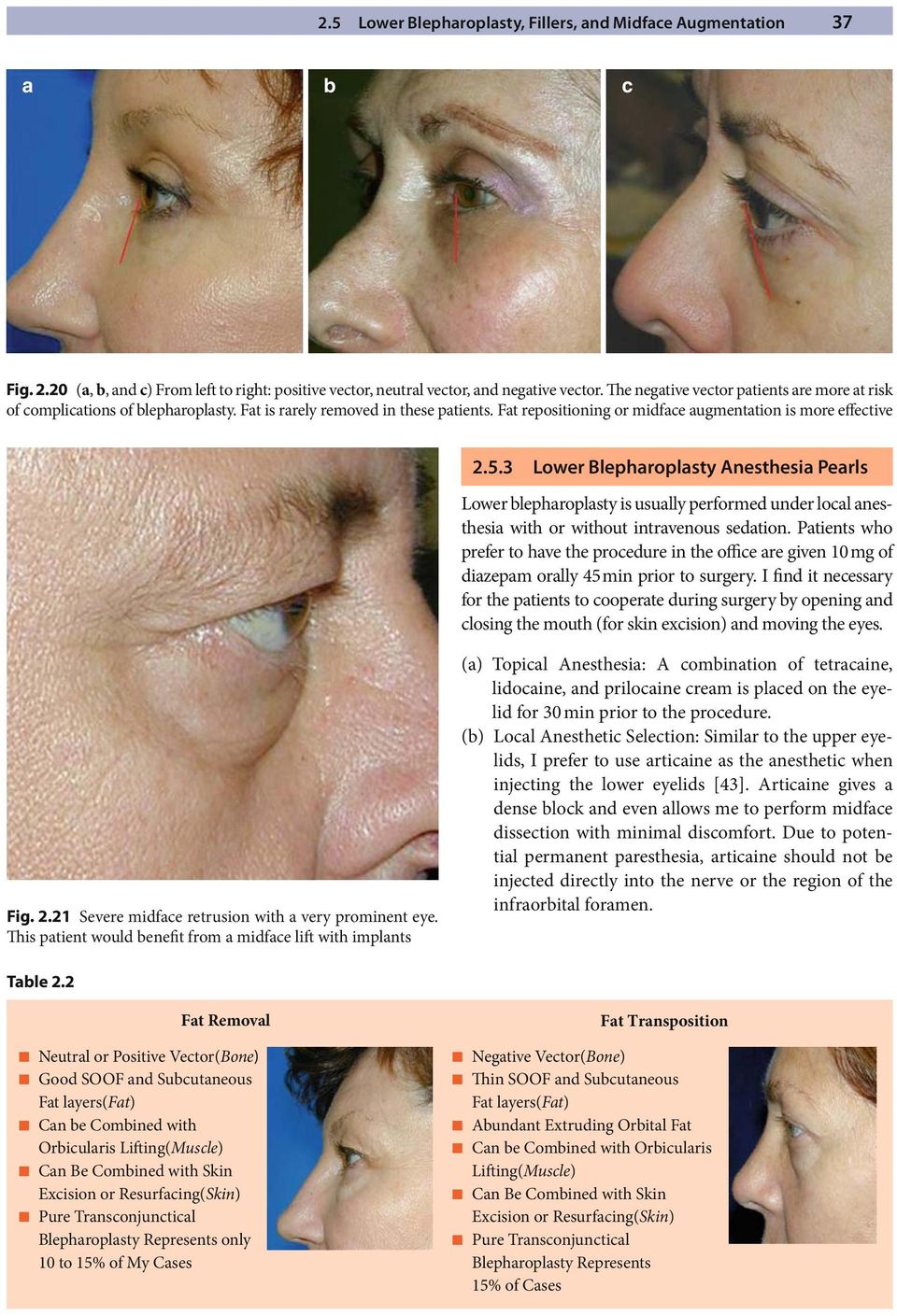 960x1409 Pearls In Cosmetic Oculofacial Plastic Surgery