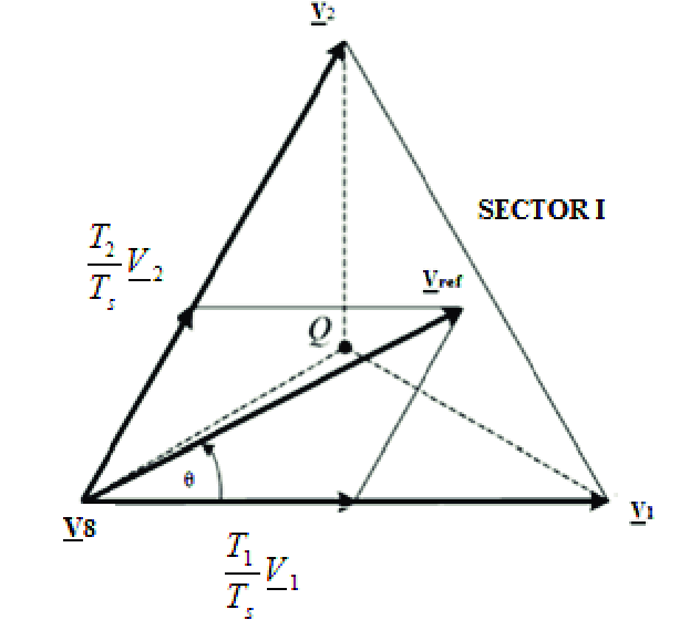 623x569 Reference Vector