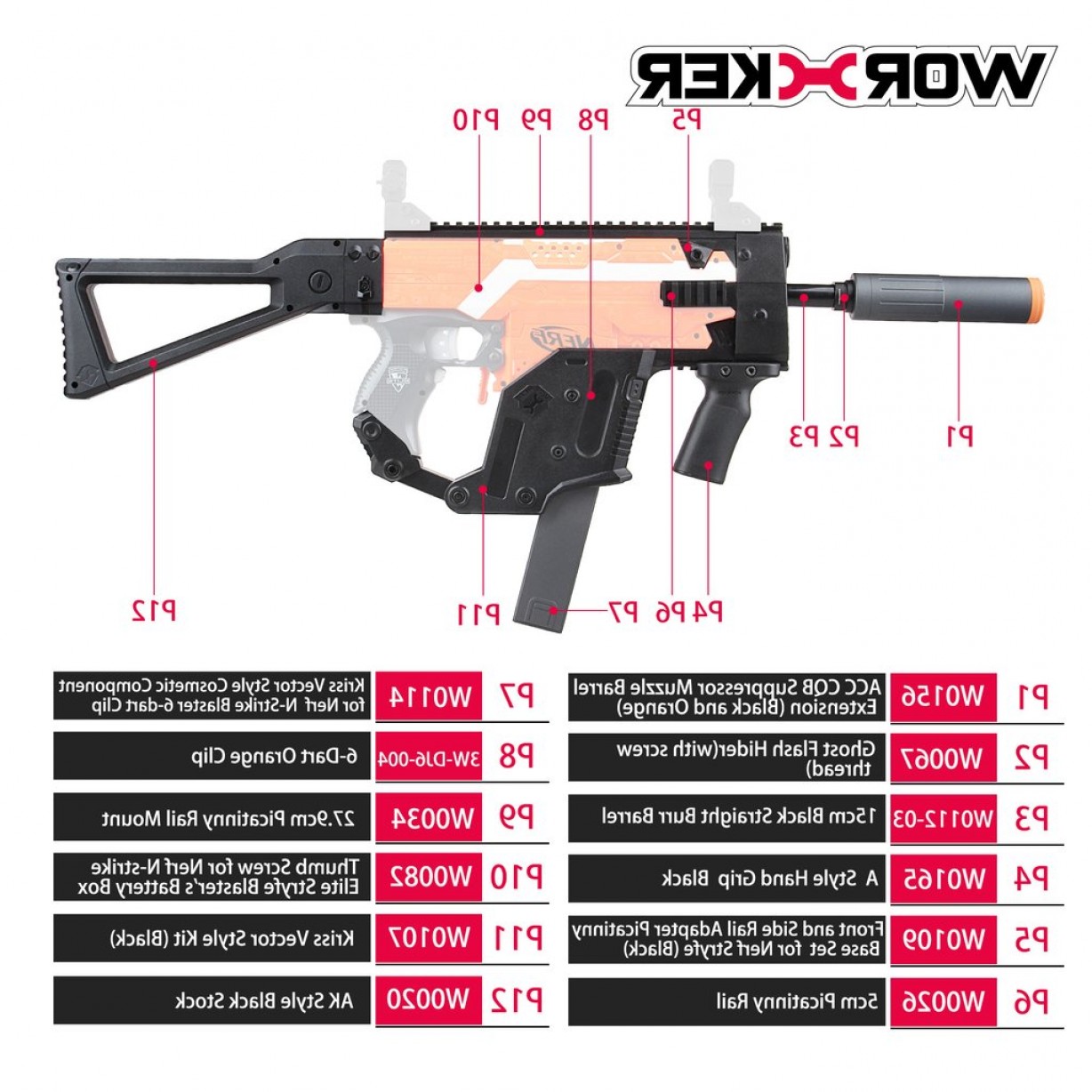 1228x1228 Jgcworker Stf W F Style Kriss Vector Mod Kits Set For Nerf N