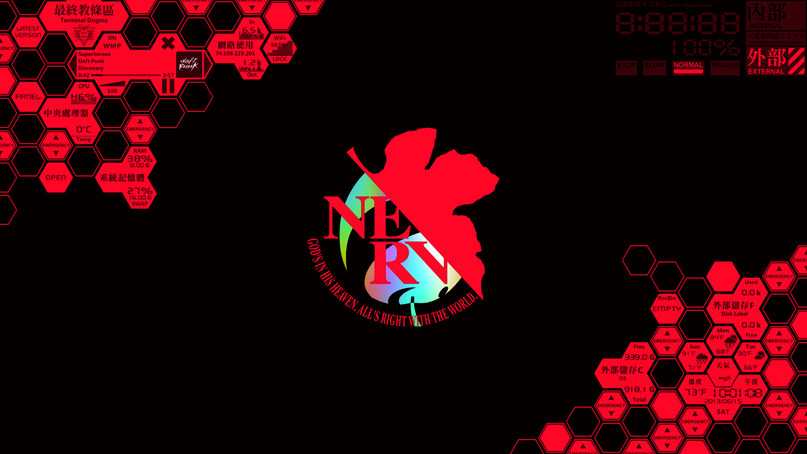 Nerv. Обои Евангелион нерв. Nerv Евангелион обои. Евангелион логотип Nerv.
