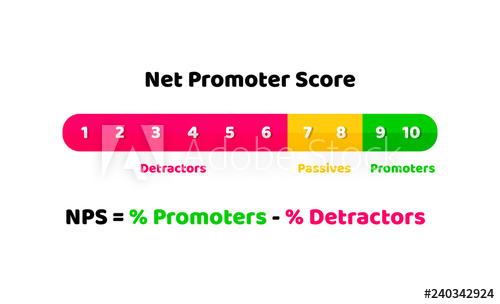 500x304 Net Promoter Score Illustration