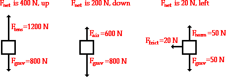 456x156 The Physics Classroom Tutorial