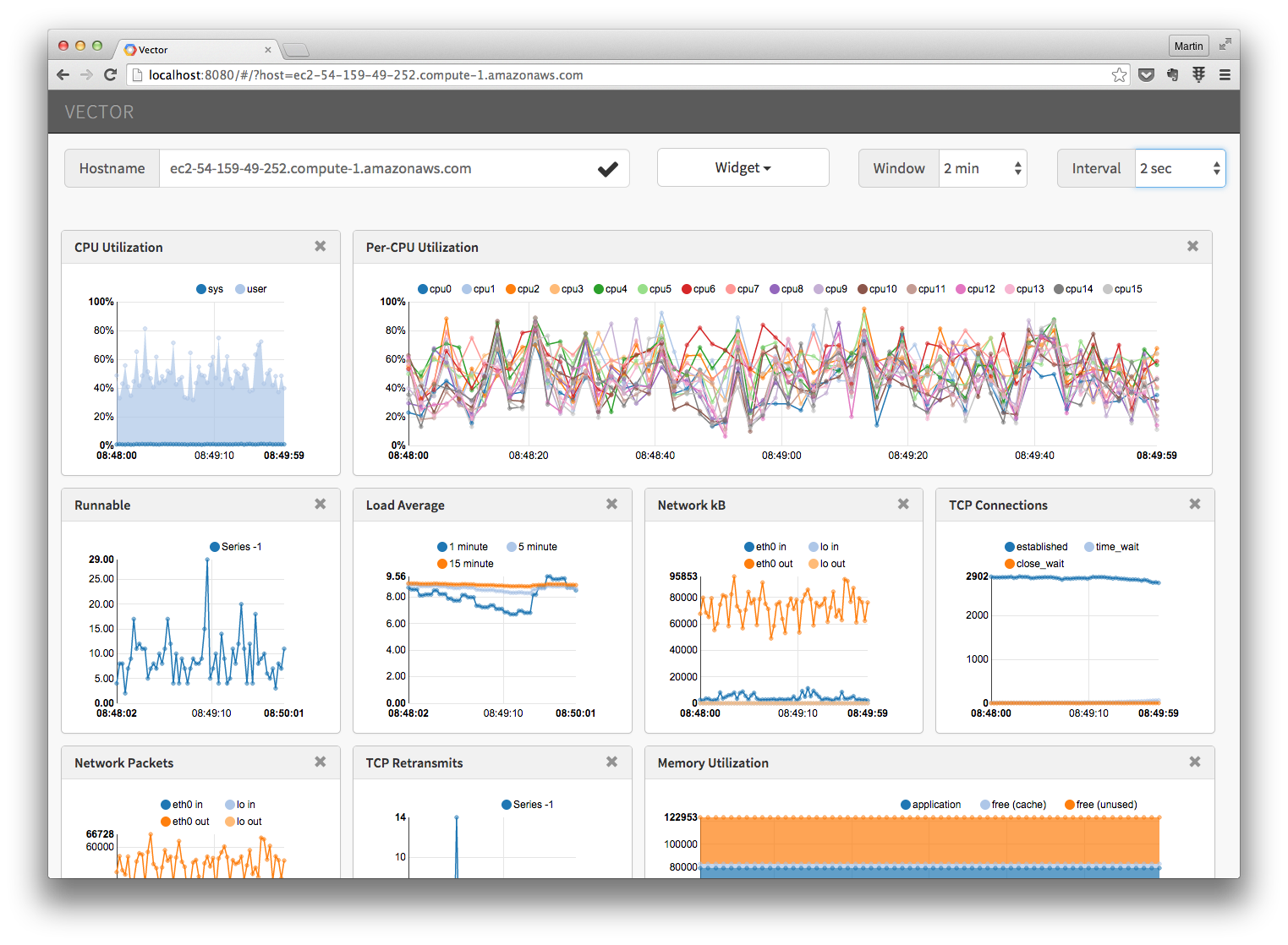 1523x1118 Introducing Vector Netflix's On Host Performance Monitoring Tool