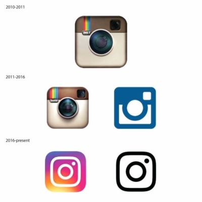 New Instagram Logo Vector at Vectorified.com | Collection of New ...