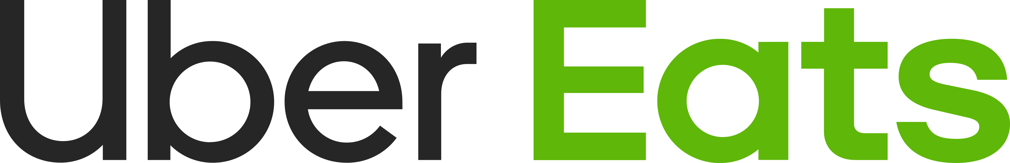 3500x565 Uber Eats Logo