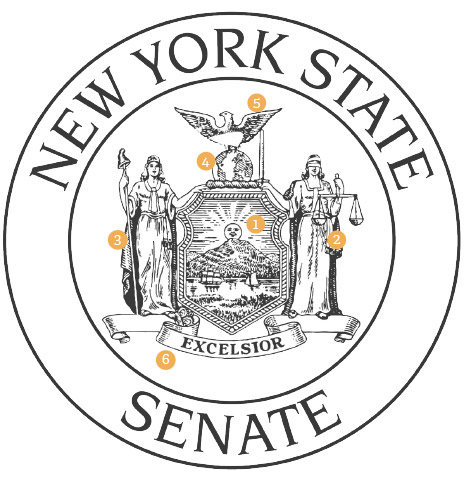 About The Senate Ny State Senate 471x483 About The Senate Ny State Senate