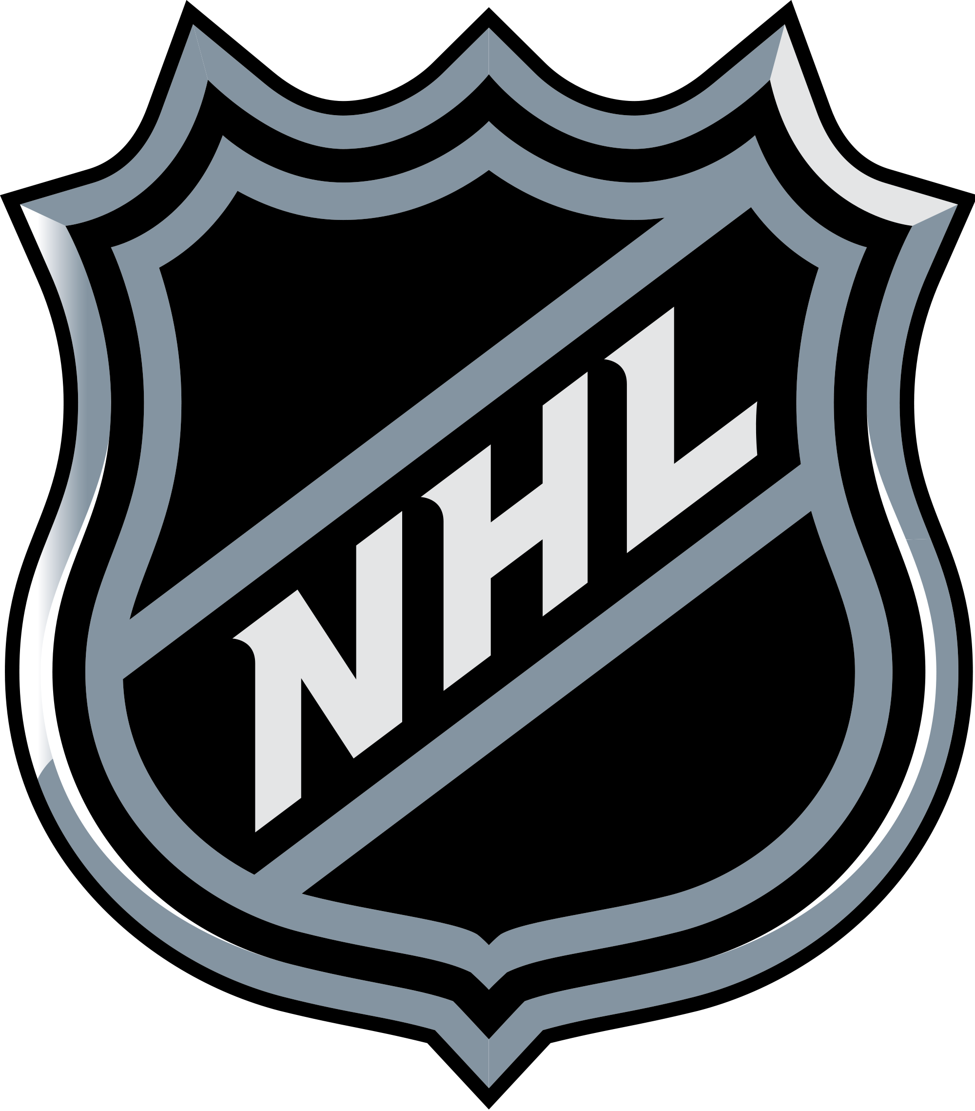 2000x2278 Floating Changes To The Nhl Draft Lottery Great Skate Hockey Blog