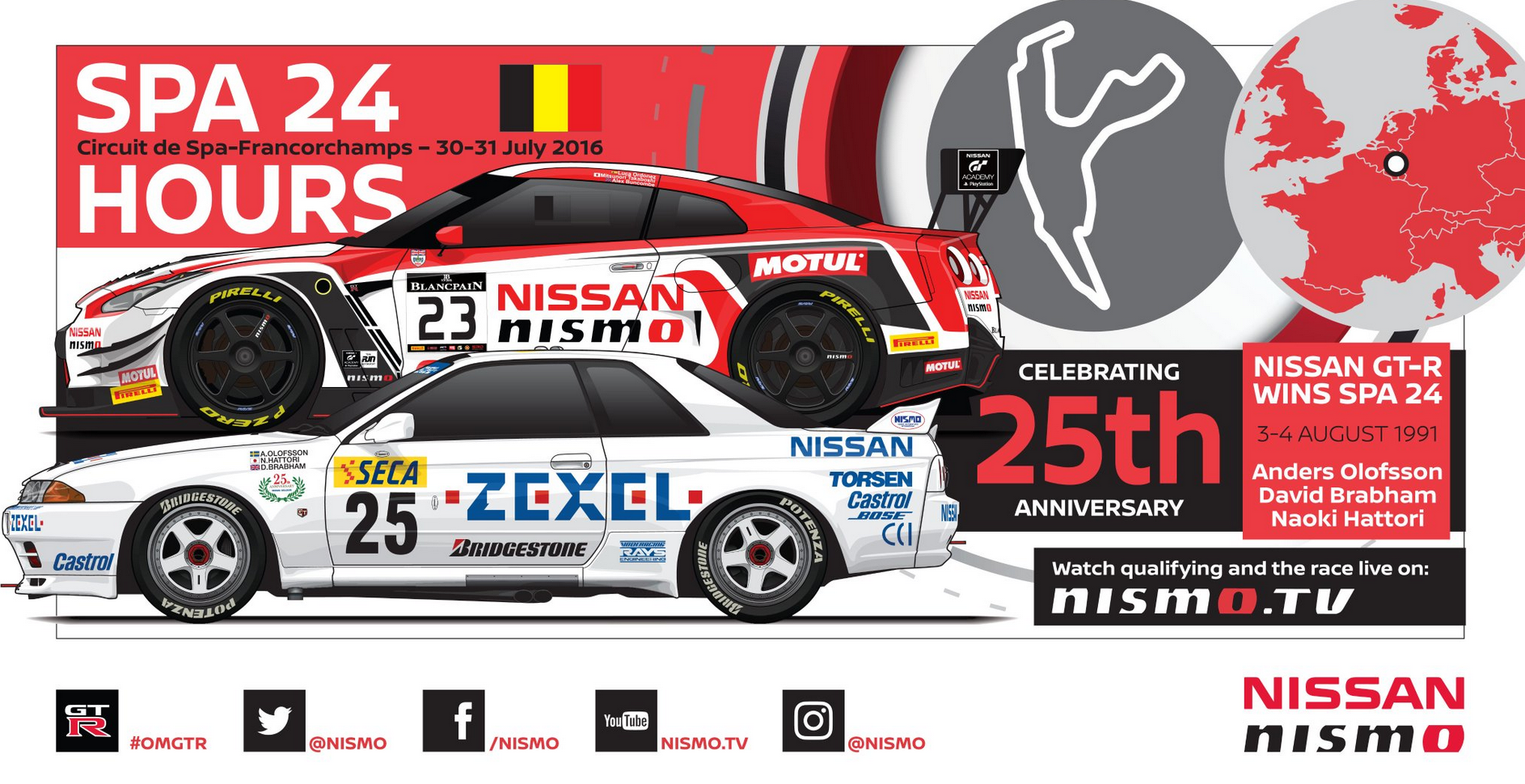 Additional Nissan Vector Illustrations 1886x970 Additional Nissan Vector Illustrations