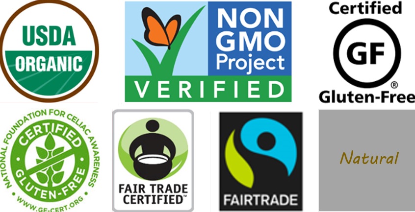 846x433 Defining Food Terms Categories Organic Non Gmo