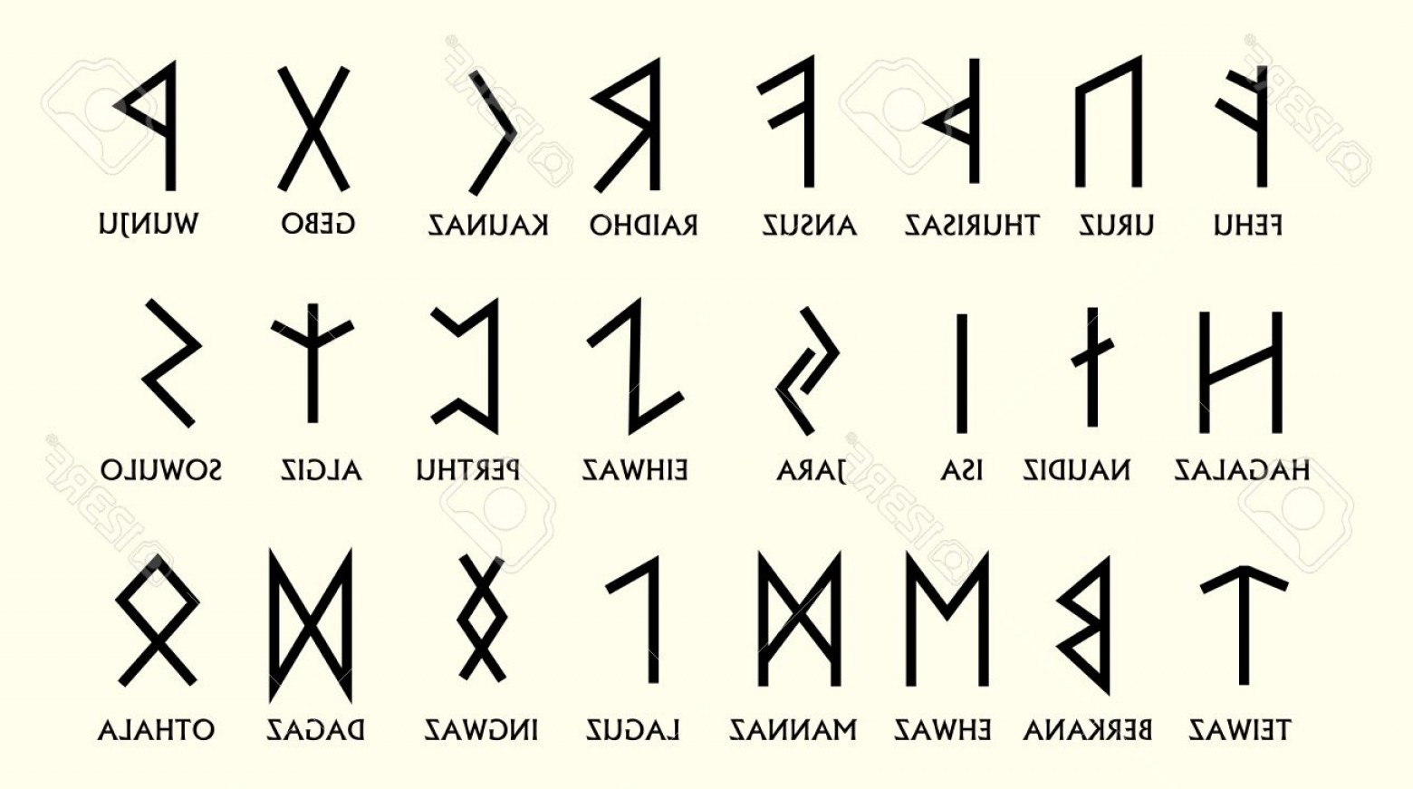 1560x871 Ancient Nordic Symbols Vector Soidergi