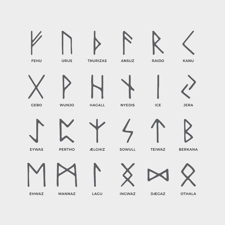Norse Vector at Vectorified.com | Collection of Norse Vector free for ...