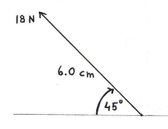 547x422 Step Using A Scale Of Cm N, We Draw A N North West