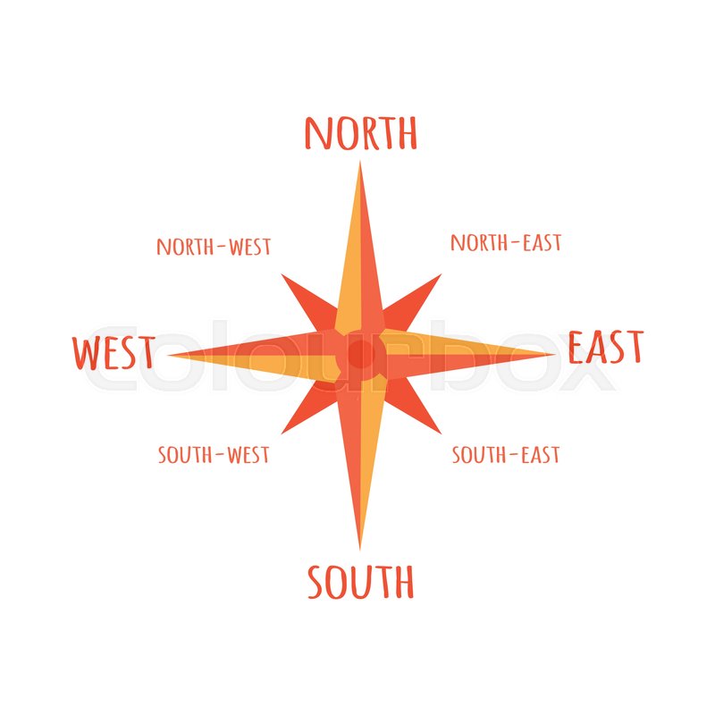 800x800 Diagram Compass Rose Isolated On Stock Vector Colourbox