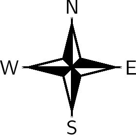 280x277 Introduction And Key Concepts