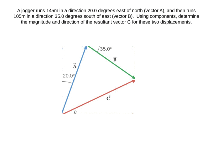 680x510 A Jogger Runs In A Direction Degrees East Of North