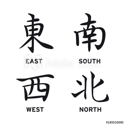 500x500 Chinese Symbols East South West North