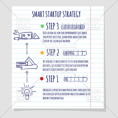 400x400 Startup Concept Design On Lined Notebook