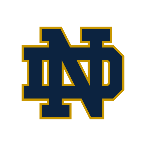 Notre Dame Fighting Irish Logo 512x512 Notre Dame Fighting Irish Logo