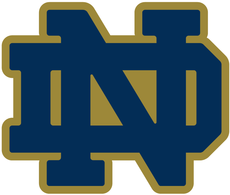 University Of Notre Dame Logos 737x626 University Of Notre Dame Logos